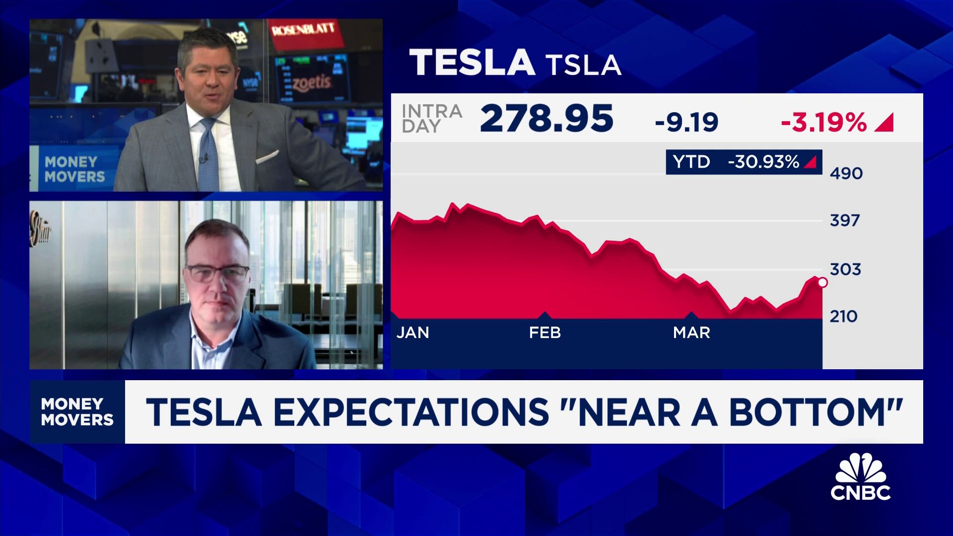 Tesla expectations 'near a bottom,' growth to come after: William Blair's Dorsheimer