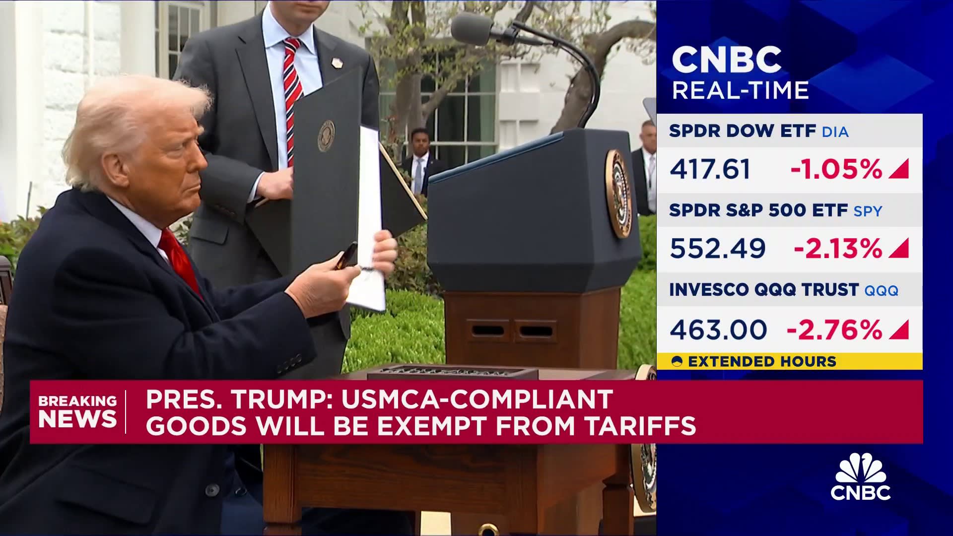 Pres. Trump signs executive orders for reciprocal tariffs