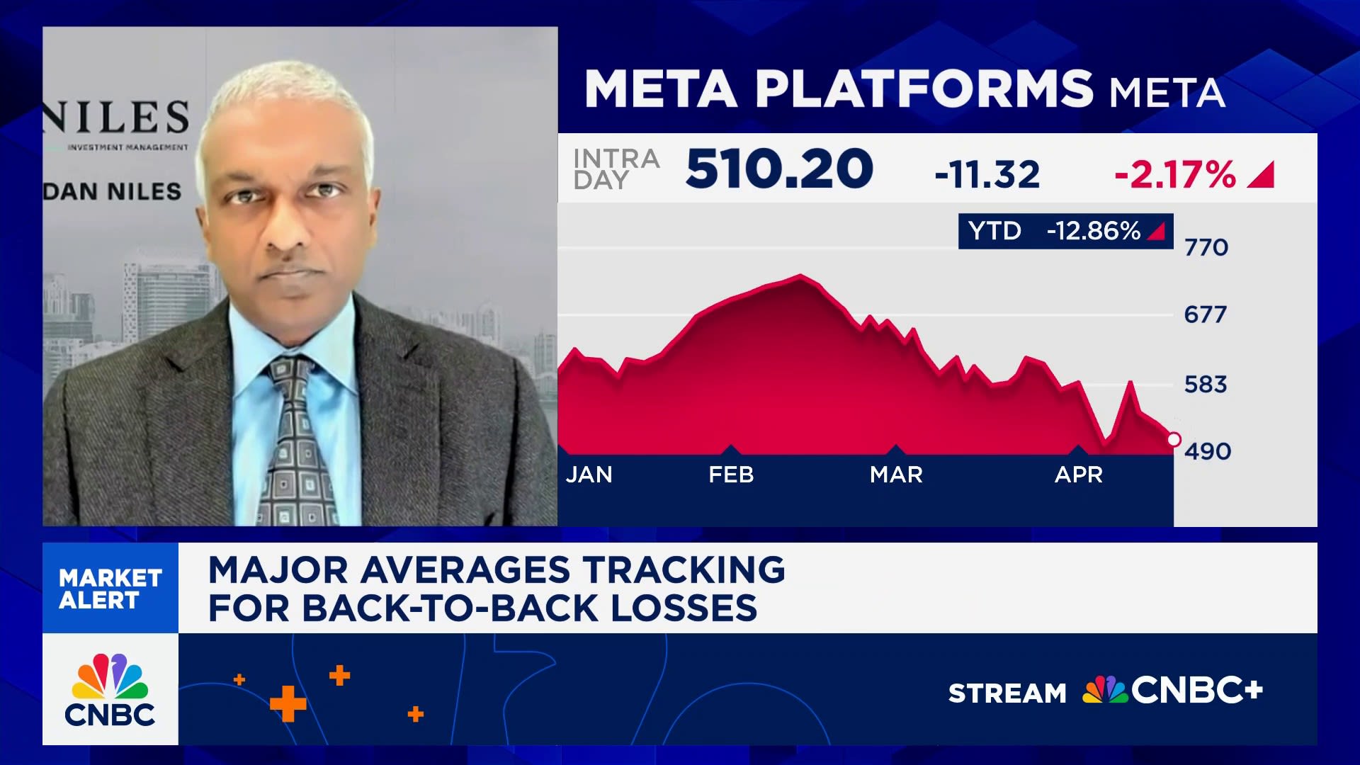 Nvidia's $5.5B hit may prove the AI digestion phase is here, says Niles Investment's Dan Niles