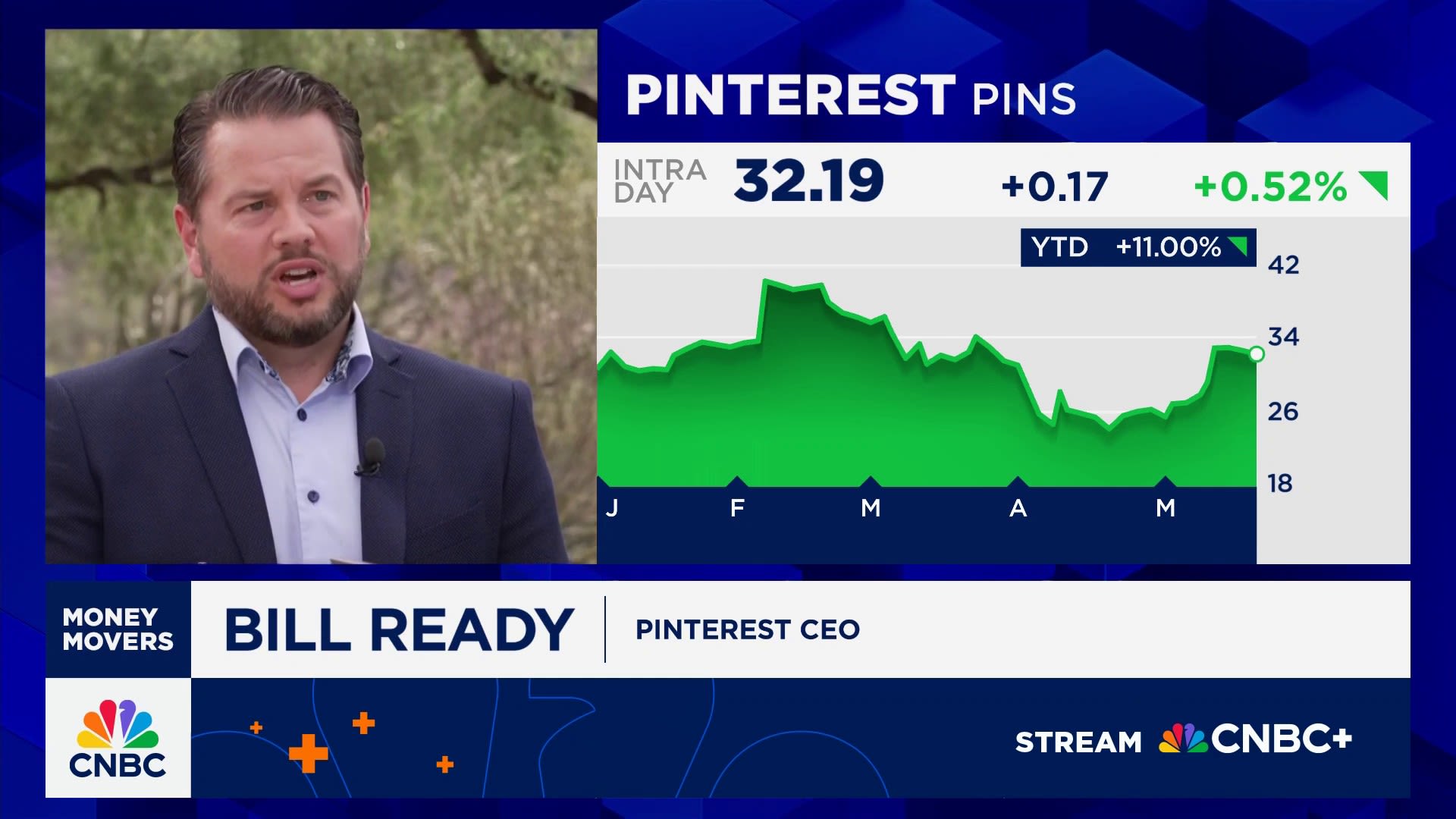 Pinterest CEO on the ad market, AI usage and state of the consumer