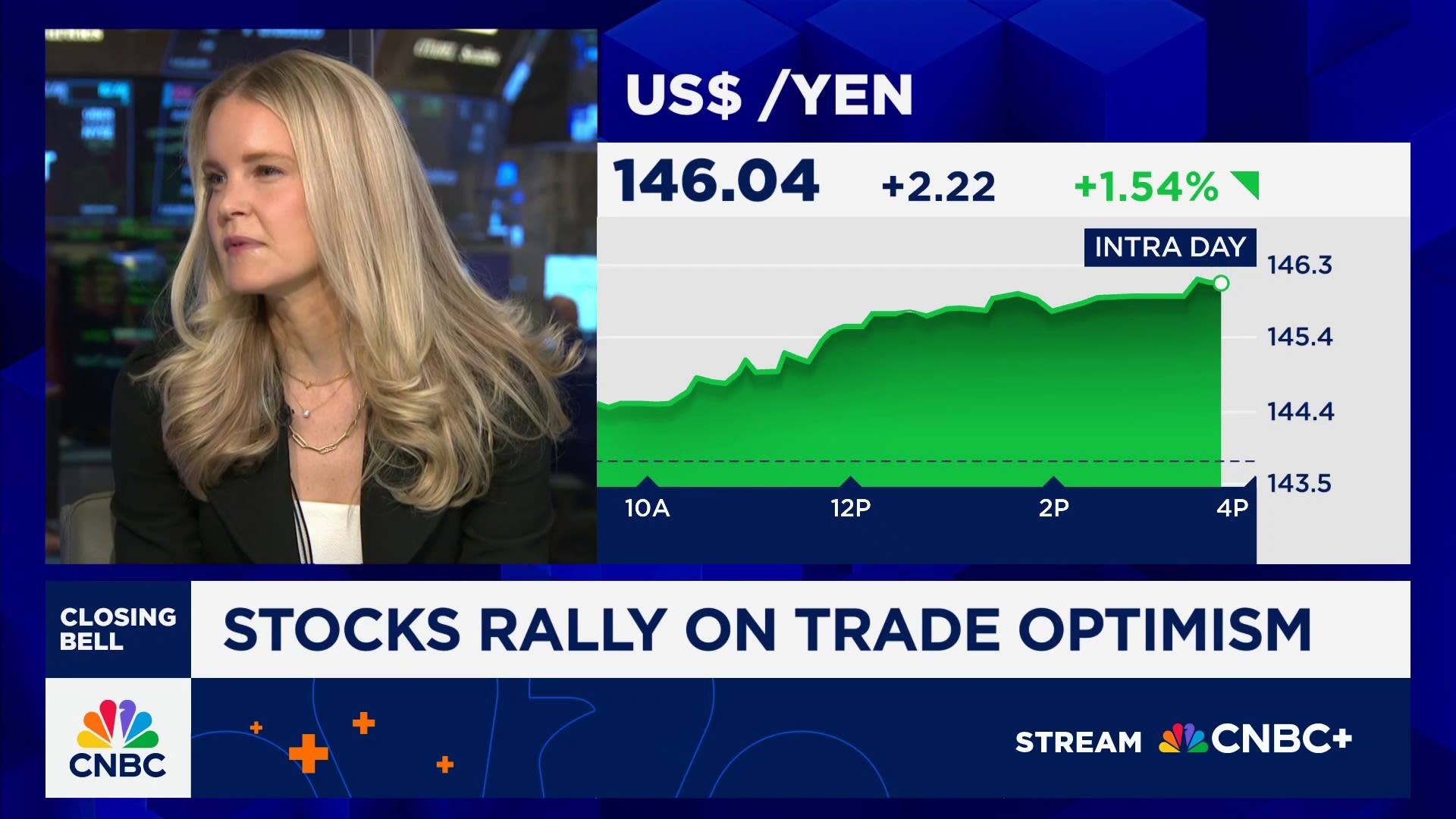 There are growth positive policies on the horizon, says JPMorgan's Abby Yoder