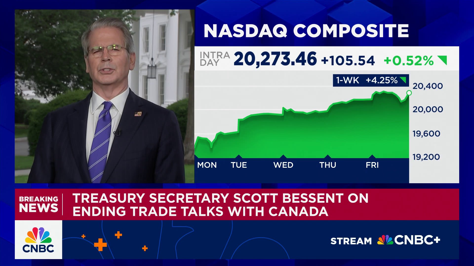 Treasury Sec. Bessent: 301 investigation would be targeted across tariffs on Canadian products
