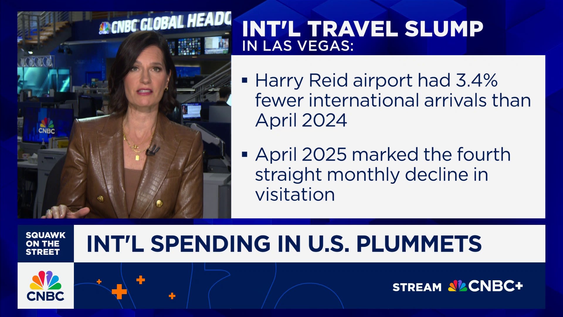 International travel spending in the U.S. plummets