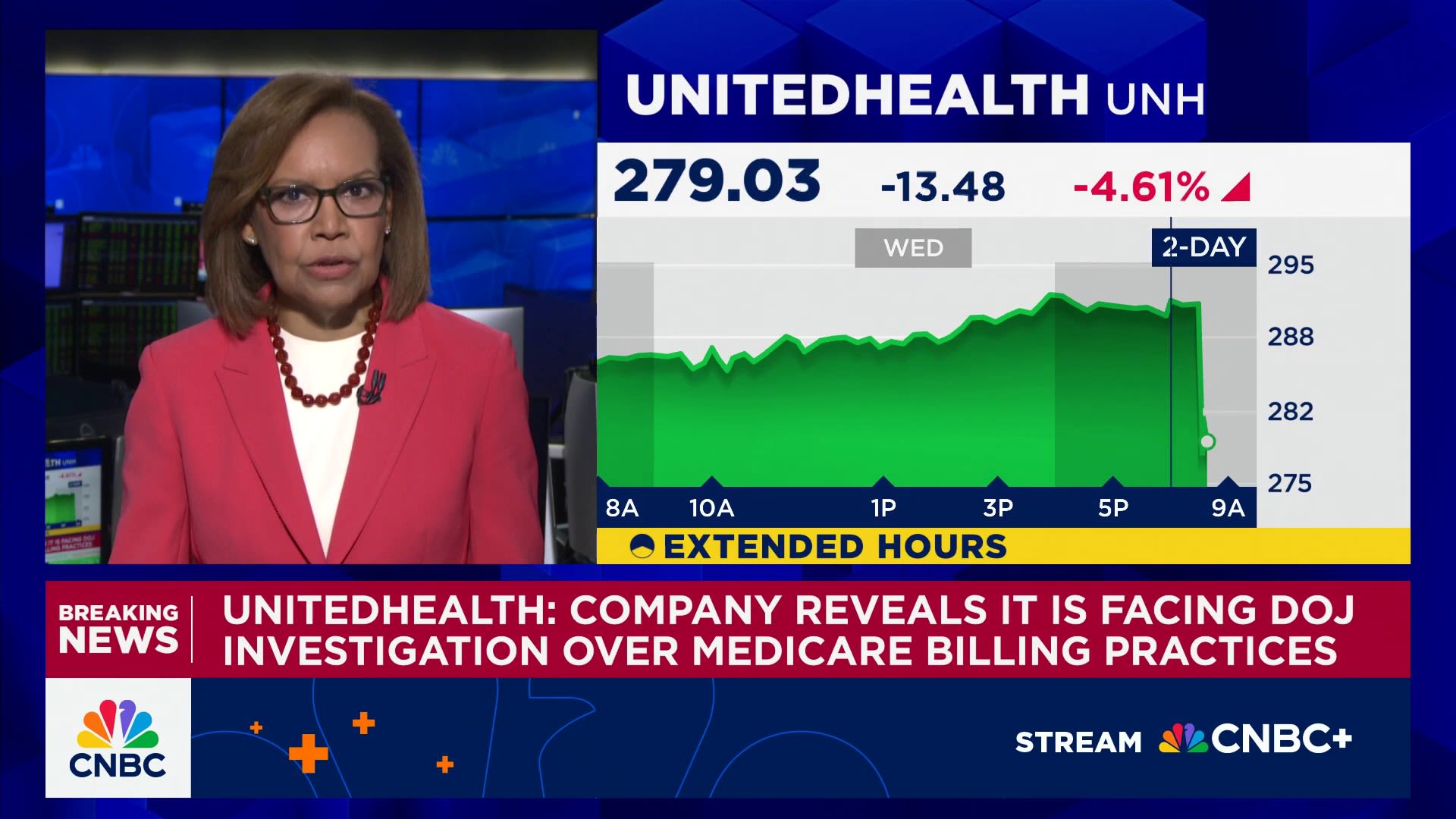 UnitedHealth says it is facing DOJ investigation over Medicare billing practices